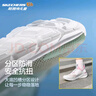 Skechers斯凱奇兒童鞋春懶人一腳蹬休閑鞋女童透氣運動(dòng)鞋319056L 曬單實(shí)拍圖