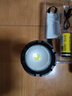神火（SupFire）RX50手電筒強光變焦超亮長(cháng)續航便攜式軍遠射戶(hù)外家騎行專(zhuān)用應急燈 曬單實(shí)拍圖
