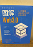 圖解Web3.0 1小時(shí)掌握虛擬優(yōu)先時(shí)代的新生存策略 圖解新科技系列 曬單實(shí)拍圖
