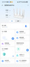 中興（ZTE）巡天BE3600Pro 2.5G網口千兆無線家用路由器 雙頻聚合WiFi7 智能游戲加速上網管理 曬單實拍圖