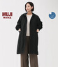無(wú)印良品（MUJI）女式 不易沾水防紫外線(xiàn)風(fēng)帽長(cháng)大衣防曬風(fēng)衣女裝25年早秋外套連帽 深藏青色 L （165/88A） 曬單實(shí)拍圖