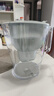 碧然德（BRITA）過(guò)濾凈水器  家用濾水壺 Kalea 晨汐系列XL 3.5L（灰）+專(zhuān)家版濾芯11枚 環(huán)保加固包裝 曬單實(shí)拍圖