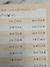 【斗半匠】認識人民幣一年級找規律認識鐘表和時(shí)間元角分學(xué)習教具單位換算幣練習冊二三年級下冊的數學(xué)專(zhuān)項訓練兒童專(zhuān)用錢(qián)幣教學(xué)具仿真模型小學(xué)單位換算 【3本套】認識人民幣+認識鐘表和時(shí)間+單位換算 數學(xué)專(zhuān)項訓 曬單實(shí)拍圖