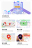 360兒童電話(huà)手表10XPro長(cháng)續航兒童手表GPS定位智能手表學(xué)生兒童4G視頻拍照手表紫男女表6-12歲 曬單實(shí)拍圖