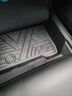 車(chē)麗友 專(zhuān)用于三菱勁炫腳墊tpe全包圍包門(mén)檻11-20款勁炫asx汽車(chē)專(zhuān)用環(huán)保 TPE單層全包圍腳墊 三菱勁炫專(zhuān)車(chē)定制 曬單實(shí)拍圖