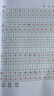 惠普 2829/2729/2332彩色打印機學(xué)生無(wú)線(xiàn)家用辦公復印掃描噴墨一體機小型照片A4紙 2829【新上市】手機電腦無(wú)線(xiàn)連接+打印復印掃描 套餐二（黑+彩可加墨墨盒+四色墨水1套）+大禮包 曬單實(shí)拍圖