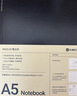KACO日程本計劃手賬本日歷記事本a5效率手冊年歷本筆記本子文具辦公商務(wù)會(huì )議記錄本 黑色 曬單實(shí)拍圖