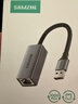 山澤USB3.0轉網(wǎng)口千兆有線(xiàn)網(wǎng)卡轉RJ45網(wǎng)線(xiàn)轉接頭接口轉換器適用蘋(píng)果Mac華為小米筆記本電腦外置擴展塢 曬單實(shí)拍圖