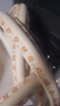 貝得力防撞條L型嬰幼兒寶寶防磕碰防護免貼不留膠條小獅子印花條米白4米 曬單實(shí)拍圖