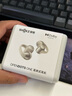 韶音（SHOKZ）OpenDots ONE動(dòng)鈦圈開(kāi)放式藍牙耳機耳夾式耳機藍牙跑步運動(dòng)無(wú)線(xiàn)E310 星際白 曬單實(shí)拍圖