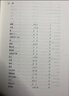 和大人一起讀（升級版） 人教版快樂(lè )讀書(shū)吧 一年級上冊套裝（共4冊）與2024秋新版教材配套使用（含音頻資源）一年級課外閱讀必讀 曬單實(shí)拍圖