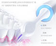 松下（Panasonic）電動牙刷按摩護(hù)齦45度智能感應(yīng)掌握巴氏刷牙8歲+兒童成人老人教師節(jié)禮物生日送男女友DC50 曬單實(shí)拍圖