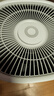 美的（Midea）【無(wú)霧加濕器】R8空氣凈化器加濕一體甲醛數顯除煙味除異味過(guò)敏原寵物吸貓毛空氣凈化機 國家補貼 曬單實(shí)拍圖