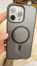 京工智造嚴(yán)選【自帶Ai拍照按鍵】蘋果16promax手機殼新款iphone16pro保護套16磨砂磁吸相機按鍵全包防摔潮男女 黑色丨蘋果16ProMax【自帶拍照按鍵丨磁吸】 不沾指紋丨送鋼化膜+鏡頭 曬單實拍圖