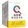 麥肯錫管理實(shí)踐職場(chǎng)提升套裝7冊可選 麥肯錫工作法 麥肯錫問(wèn)題分析與解決技巧 麥肯錫筆記術(shù) 工作匯報職場(chǎng)溝通生存法則初入職場(chǎng)書(shū) 麥肯錫經(jīng)典四部曲 曬單實(shí)拍圖