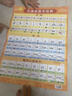 南啵丸漢語(yǔ)拼音拼讀訓練字母表墻貼兒童早教掛圖聲母韻母學(xué)習神器全表 小學(xué)知識掛圖9張/套 新款全套9張 曬單實(shí)拍圖