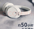 索尼（SONY）WH-CH720N 無線降噪立體聲耳機 白色 雙11 購物推薦 曬單實拍圖