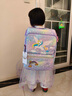 Gmt for kids小學(xué)生書(shū)包兒童大容量禮物超輕護脊減負1-4年級男女獨角獸Light 曬單實(shí)拍圖