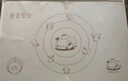 美廚（maxcook）揉面墊 食品級硅膠和面板搟面案板 配搟面杖切面刀油刷MCPJ2791 曬單實(shí)拍圖