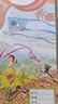 得力（deli）分段式40張多規格開(kāi)學(xué)包書(shū)膜自粘包書(shū)皮全年級自粘易撕防水防磨磨砂書(shū)本保護套一二三年級必備文具 曬單實(shí)拍圖