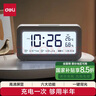 得力（deli）兒童節禮物充電電子鬧鐘背光家用學(xué)生兒童溫濕度計床頭鐘開(kāi)學(xué)升學(xué)必備白 LE103A開(kāi)學(xué)必備禮物 曬單實(shí)拍圖