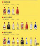 迪漫奇嬰兒遙控電動(dòng)爬娃玩具趣味寶寶嬰幼兒學(xué)爬早教音樂(lè )啟蒙爬行跳舞男女孩0-1歲4-6月新生兒抬頭訓練龍娃藍 曬單實(shí)拍圖
