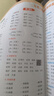 【2025秋新版】新版黃岡小狀元達標卷一二三四五六年級上冊下冊 小學(xué)語(yǔ)文數學(xué)英語(yǔ) 人教/北師/外研版 練習冊 二年級上-2025秋 【2本】語(yǔ)文+數學(xué) 人教版 曬單實(shí)拍圖