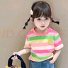 金布?。↗INBUDING）夏季女童T恤上衣適合2-8歲女寶寶穿的夏裝新款短袖上衣中小童兒童 花朵粉綠條  短袖款 100 建議身高90-100cm 曬單實(shí)拍圖