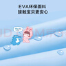 京東京造 兒童雨衣帶大書(shū)包位男童女童女孩加長(cháng)全身學(xué)生雨披 藍色3xl 曬單實(shí)拍圖