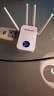 COMFASTwifi信號放大器千兆1200M雙頻家用無線網(wǎng)絡(luò)信號中繼擴(kuò)展器四天線大功率wifi信號增強(qiáng)器CF-WR762AC 曬單實拍圖