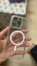 綠聯(lián) 適用iPhone15promax手機(jī)殼蘋果15ProMax磁吸殼保護(hù)套MagSafe 防摔耐磨鏡頭全包 超薄簡(jiǎn)約 曬單實(shí)拍圖