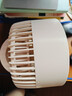 康佳風(fēng)寶USB小風(fēng)扇充電空氣循環(huán)扇家用臺式電風(fēng)扇小型換氣扇香薰驅蚊桌面風(fēng)扇迷你戶(hù)外露營(yíng)風(fēng)扇8000mA 曬單實(shí)拍圖