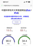 中國聯(lián)通江蘇南京蘇州南通全省聯(lián)通非電信寬帶辦理低資費千兆 【江蘇全省聯(lián)通300M包年=299元】包光貓 曬單實(shí)拍圖