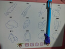 六品堂幼兒園數(shù)字字帖學(xué)前班兒童啟蒙學(xué)前3歲456凹槽控筆訓(xùn)練練字帖幼小銜接練字本小學(xué)生描紅本 曬單實拍圖