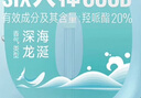 六神驅蚊噴霧96ml 基孔肯雅熱 深海龍涎+雨后梔子20%派卡瑞丁 曬單實(shí)拍圖