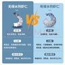 鮮京采 無(wú)保水劑黑虎蝦仁 凈重2斤裝112-132只健康安全 曬單實(shí)拍圖