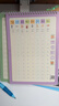 六品堂幼兒園數字字帖學(xué)前班兒童啟蒙學(xué)前3歲456凹槽控筆訓練練字帖幼小銜接練字本小學(xué)生描紅本 曬單實(shí)拍圖