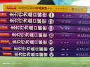 舵手證券圖書 主力行為盤口解密（1-7）共七冊 贈K線金印組合交易秘訣 翁富著 讀懂復雜的盤口語言 解讀主力的真實 曬單實拍圖
