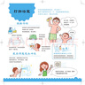 來(lái)幫忙嘍！家務(wù)小幫手  3-6歲（啟發(fā)出品） 曬單實(shí)拍圖