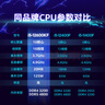 英特爾(Intel) i5-12600KF 酷睿12代 處理器 10核16線程 單核睿頻至高可達(dá)4.9Ghz 20M三級緩存 盒裝CPU 曬單實(shí)拍圖