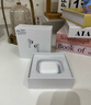 Viken【華強北頂配丨Air4代降噪款】藍牙耳機適配蘋(píng)果無(wú)線(xiàn)2025新款半入耳式金榜iphone16/15/14/13pods4 【原版正裝全功能主動(dòng)降噪版】 【主動(dòng)降噪+空間音頻+三真電量】 曬單實(shí)拍圖