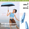 蕉下（beneunder）防紫外線(xiàn)遮陽(yáng)傘五折黑膠膠囊晴雨傘防曬傘BM525藍風(fēng)鈴 曬單實(shí)拍圖