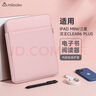 帝伊工坊平板電腦電子書(shū)收納包適用iPad mini三星漢王Clear6 Plus小米多看電子書(shū)閱讀器8英寸內膽包保護套 曬單實(shí)拍圖
