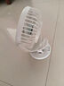 卡培登6寸USB小風(fēng)扇/電風(fēng)扇桌面/小電扇/小臺扇便攜迷你手持夾子睡眠小風(fēng)扇辦公室宿舍桌面戶(hù)外可用 白色 曬單實(shí)拍圖