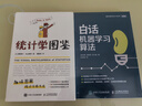 【自營(yíng)包郵】統計學(xué)圖鑒（圖靈出品）趣味圖解統計分析方法 統計學(xué)基礎知識 曬單實(shí)拍圖