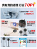 美的（Midea）【超級單品】七葉輕音立式電風(fēng)扇家用柔風(fēng)落地扇臺式桌面小型風(fēng)扇大風(fēng)量節能搖頭宿舍電扇 SAF30AB 曬單實(shí)拍圖