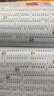 小學(xué)生多功能字典 彩圖大字版 獨立盒裝發(fā)貨 筆畫(huà)同音字形近字近義詞反義詞等功能豐富 推薦本書(shū)(課標學(xué)字)與新華字典(閱讀查字)搭配使用 1-6年級工具書(shū) 曬單實(shí)拍圖