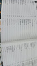肌肉訓練完全圖解：終極健身百科全書(shū)(人郵體育出品) 曬單實(shí)拍圖