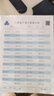 二年級下冊口算題卡天天練 小學(xué)生數學(xué)速算 乘除法混合 萬(wàn)以?xún)然旌线\算 口算大通關(guān)數學(xué)專(zhuān)項計算能力提升訓練 曬單實(shí)拍圖