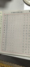 六品堂 小楷毛筆臨摹字帖國學(xué)滕王閣序蘭亭序初學(xué)者入門(mén)書(shū)法專(zhuān)用楷書(shū)成人軟毛筆字練習紙靜心練字套裝 曬單實(shí)拍圖